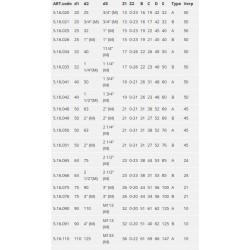 Passage de paroi 25/32 x 25 mm